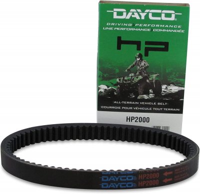 Ремень Вариатора Dayco Hp2000